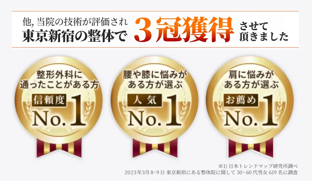 当院の技術が高く評価され東京新宿の整体で3冠を獲得