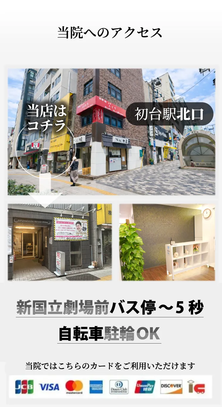 初台駅北口より徒歩１分、新国立劇場前バス停から５秒で、自転車駐輪もＯＫです